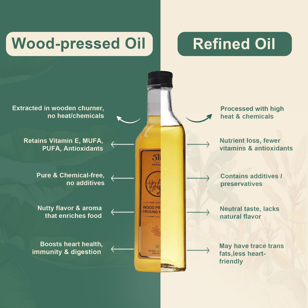 5liv Wood Pressed Groundnut Oil (wood Pressed Groundnut Oil - Extracted on Wooden Churner)